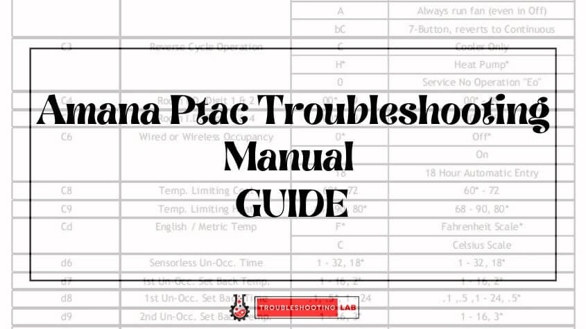 amana-ptac-troubleshooting-manual-troubleshooting-guide