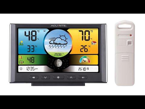 Acurite Weather Station Troubleshooting Display Problems