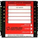 Energy Kinetics System 2000 Troubleshooting