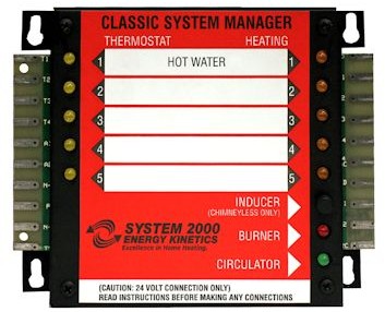 Energy Kinetics System 2000 Troubleshooting