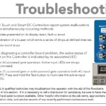 Hysecurity Gate Troubleshooting