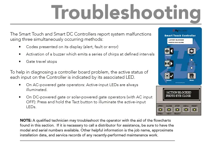 Hysecurity Gate Troubleshooting