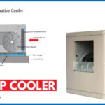 Swamp Cooler Troubleshooting