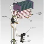 Takagi Tankless Water Heater Troubleshooting