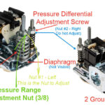 Well Pump Pressure Switch Troubleshooting