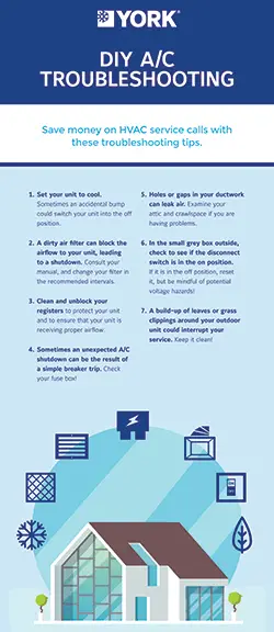 York Ac Unit Troubleshooting