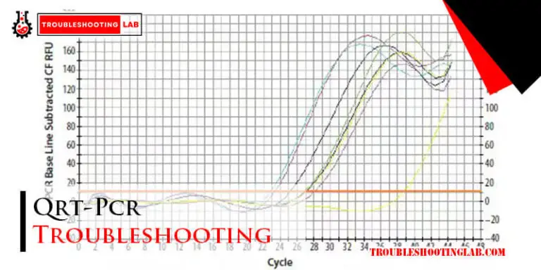 Qrt Pcr Troubleshooting-Fi