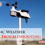 Sainlogic Weather Station Troubleshooting-Fi