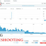 Datadog Troubleshooting-Fi