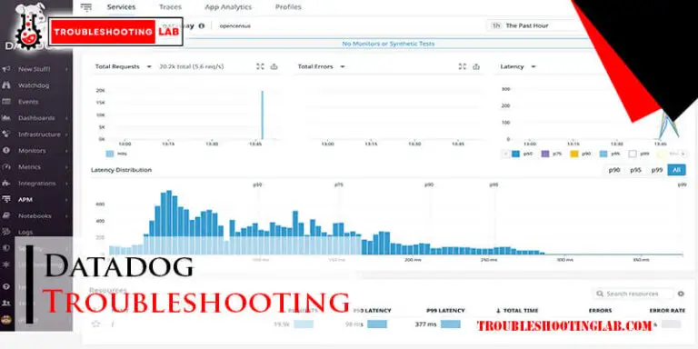 Datadog Troubleshooting-Fi