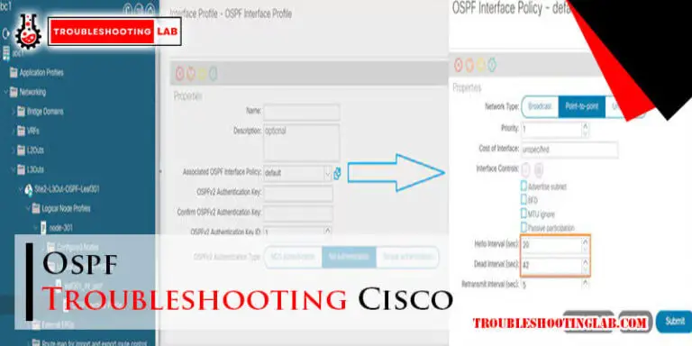 Ospf Troubleshooting Cisco-Fi