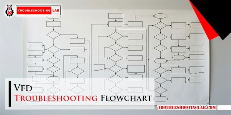 Vfd Troubleshooting Flowchart