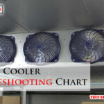Walk in Cooler Troubleshooting Chart-Fi