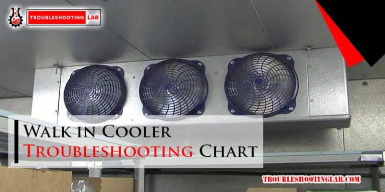 Walk in Cooler Troubleshooting Chart-Fi
