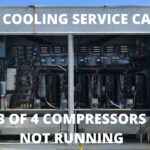 Aaon Rooftop Units Troubleshooting