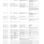 Atlas Copco Troubleshooting Pdf