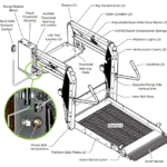 Braun Lift Troubleshooting