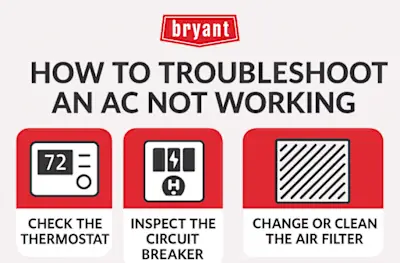 Bryant Ac Unit Troubleshooting
