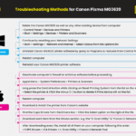 Canon Pixma Mg3620 Troubleshooting