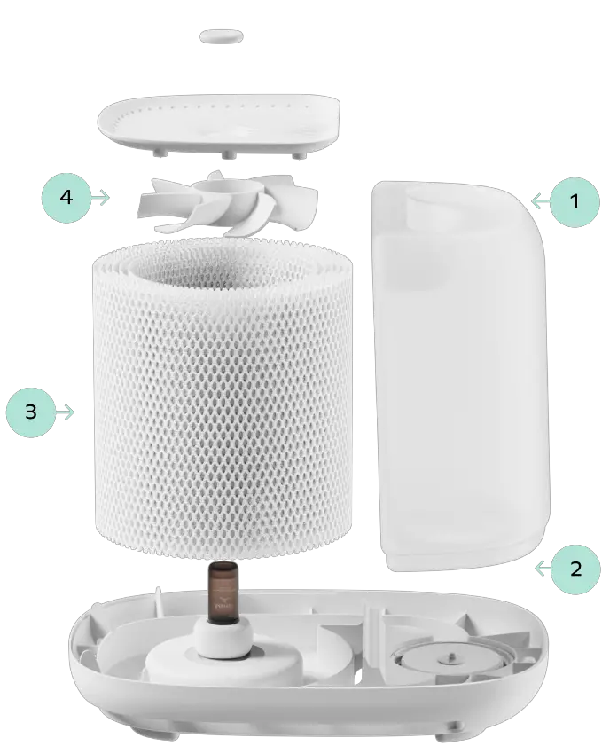 Canopy Humidifier Troubleshooting