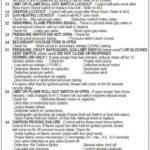 Carrier Furnace 3 Short 2 Long Troubleshooting