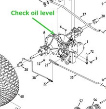 Craftsman Hydrostatic Transmission Troubleshooting