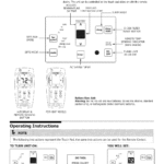 Frigidaire Air Conditioner Troubleshooting