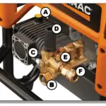 Generac Power Washer Troubleshooting