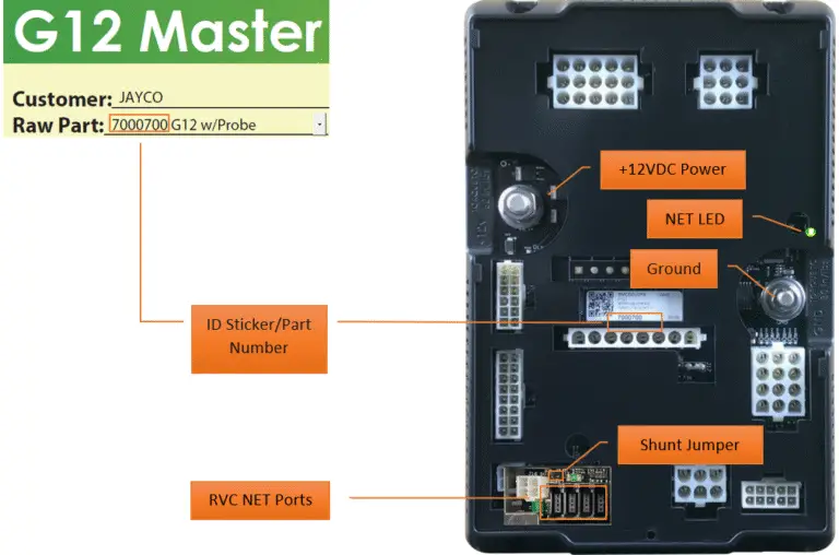 Jayco Troubleshooting Guide