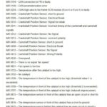Mercedes Benz Troubleshooting Codes