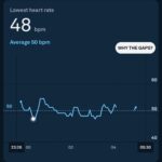 Oura Ring Troubleshooting