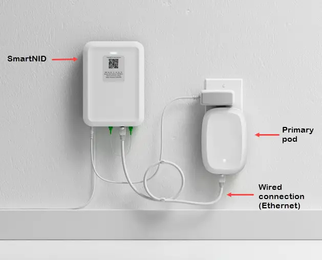 Quantum Fiber Troubleshooting