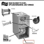 Rheem Criterion Ii Gas Furnace Troubleshooting