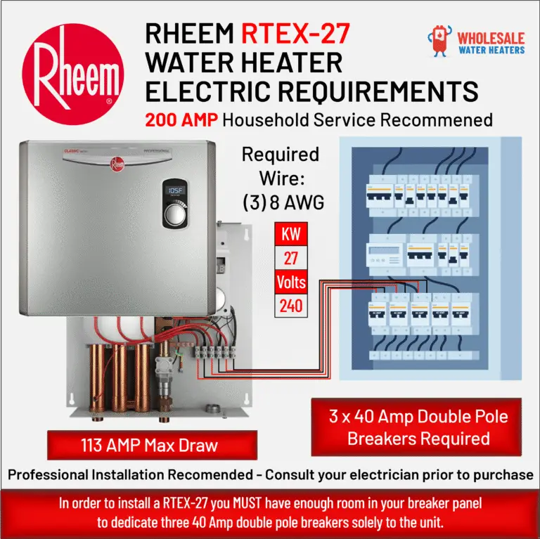 Rheem Electric Tankless Water Heater Troubleshooting