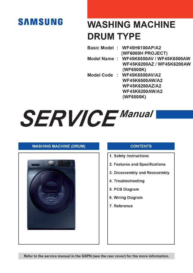 Samsung Wf45K6500Av A2 Troubleshooting