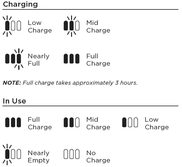 Shark Cordless Vacuum Troubleshooting