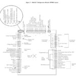 Trane Rtrm Board Troubleshooting