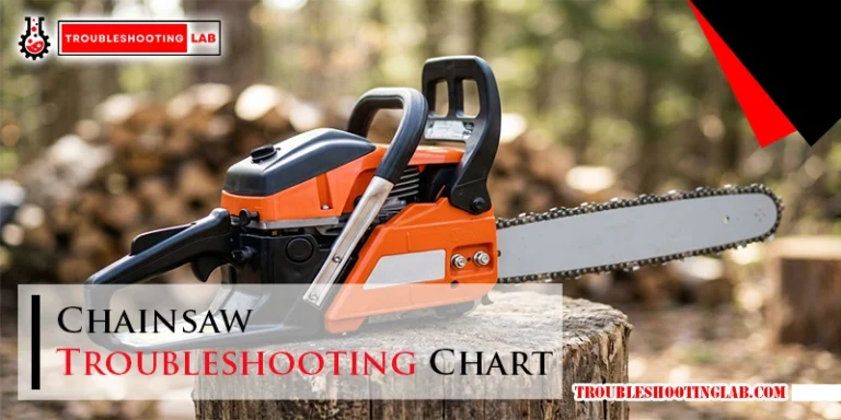 Chainsaw Troubleshooting Chart