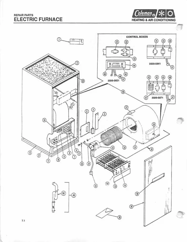 Coleman Evcon Air Conditioner Troubleshooting