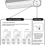 Daewoo Air Conditioner Troubleshooting