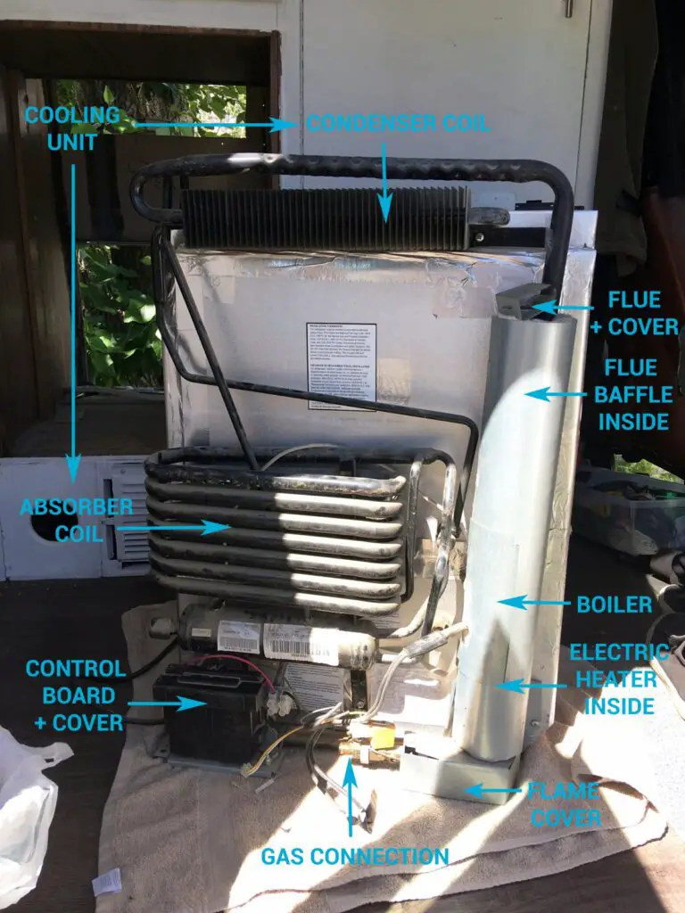 Dometic Fridge Troubleshooting