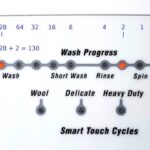 Fisher Paykel Washing Machine Troubleshooting