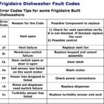 Frigidaire Dishwasher Troubleshooting Codes