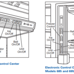 Sub Zero Refrigerator Troubleshooting