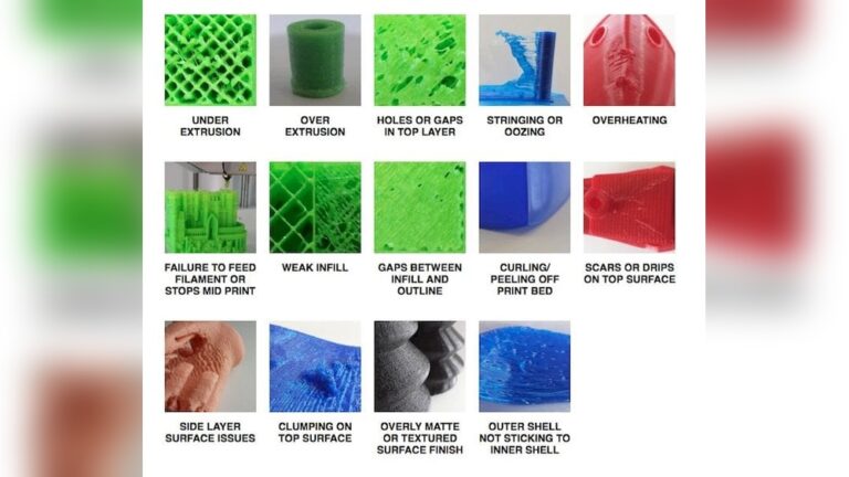 3D Printer Troubleshooting