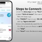 Amazon App Troubleshooting