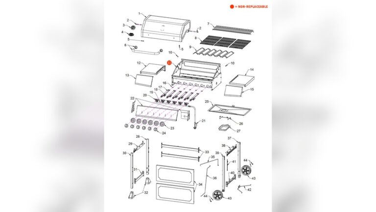Bbq Grill Troubleshooting