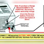 Camper Power Converter Troubleshooting