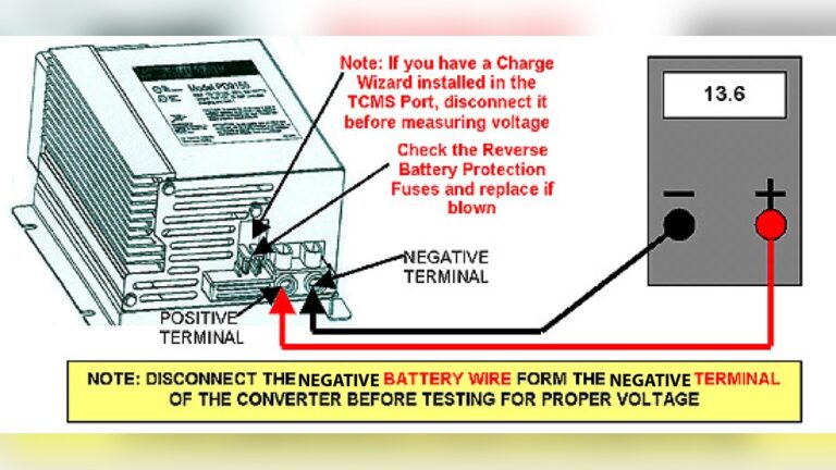 Camper Power Converter Troubleshooting