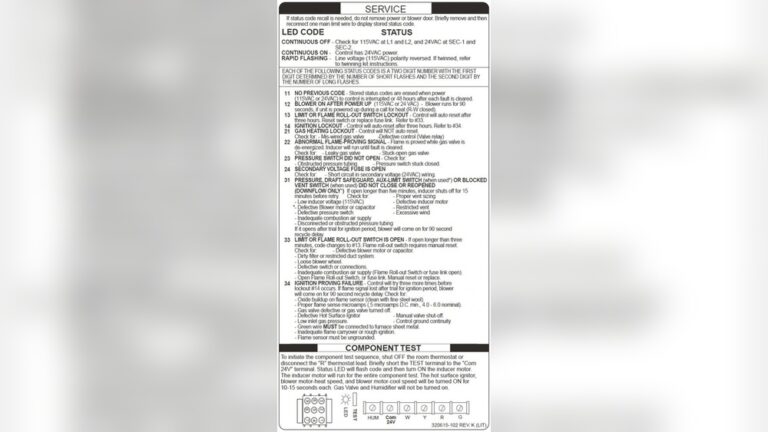 Carrier Furnace Troubleshooting Codes